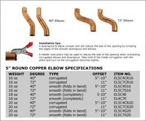 5-inch-round-copper-elbow-chart
